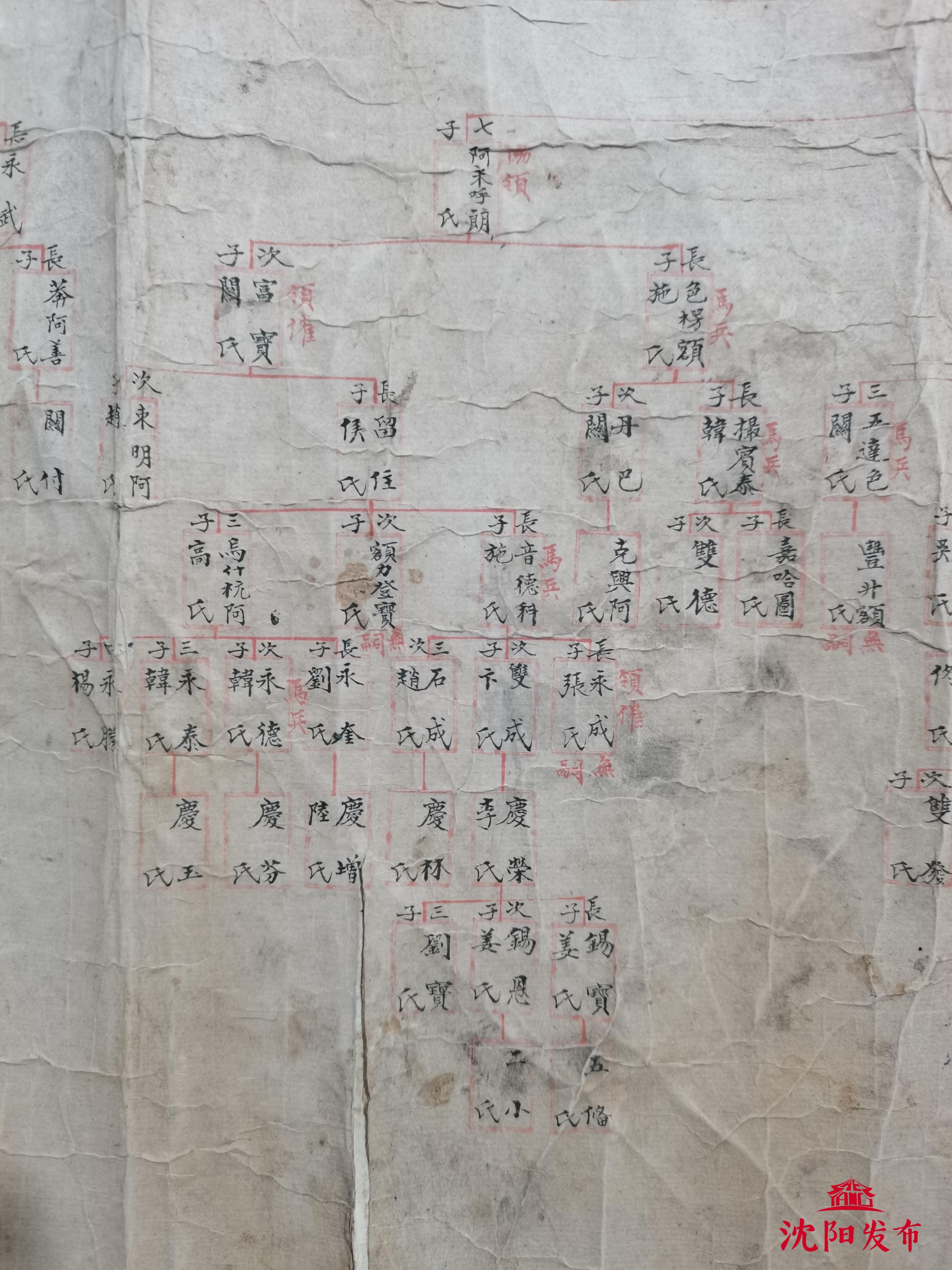 永安村:一份家谱尽览600载岁月